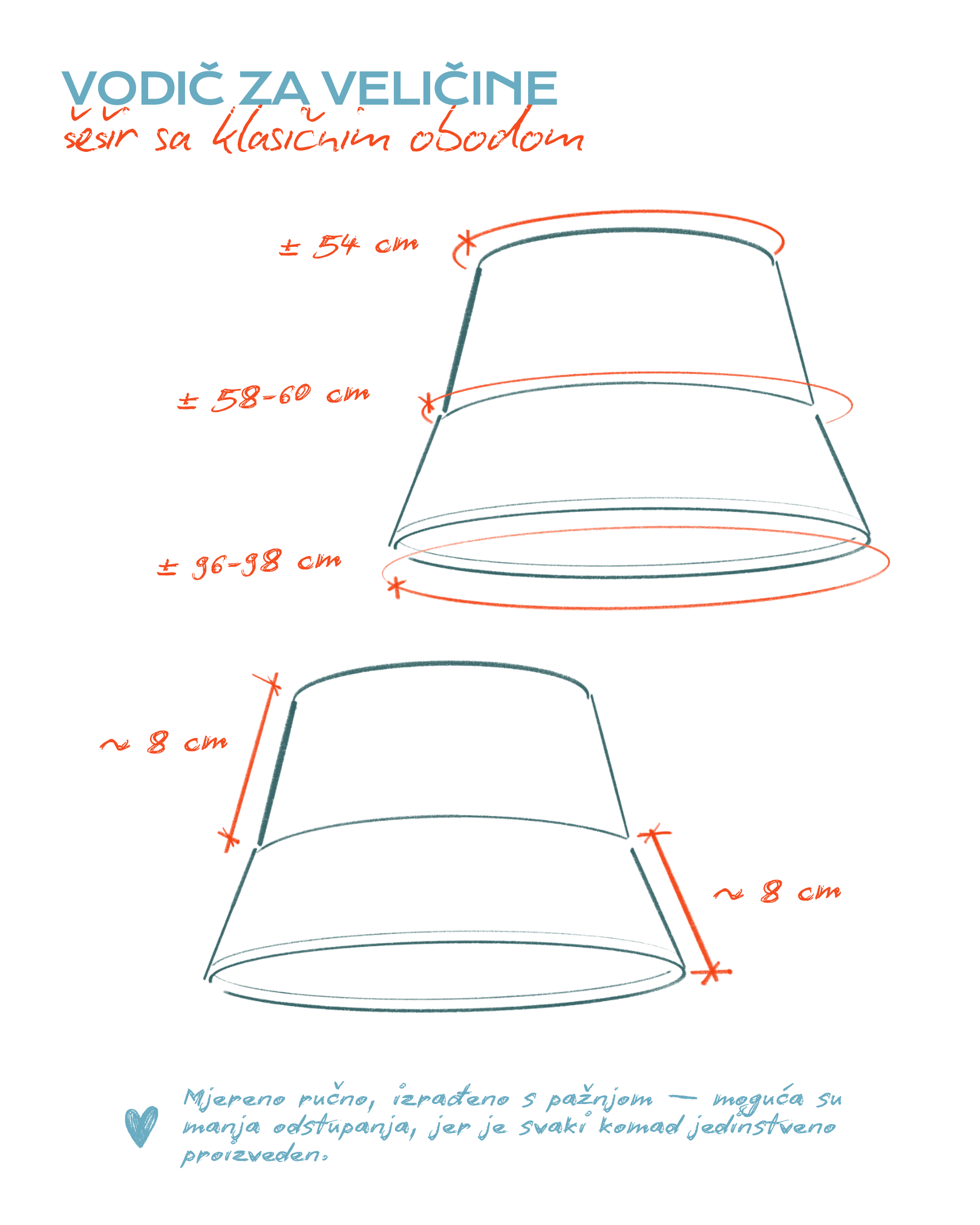(A)MORE / SLATKA KA’ CUKAR • Dvostrani pamučni bucket šešir