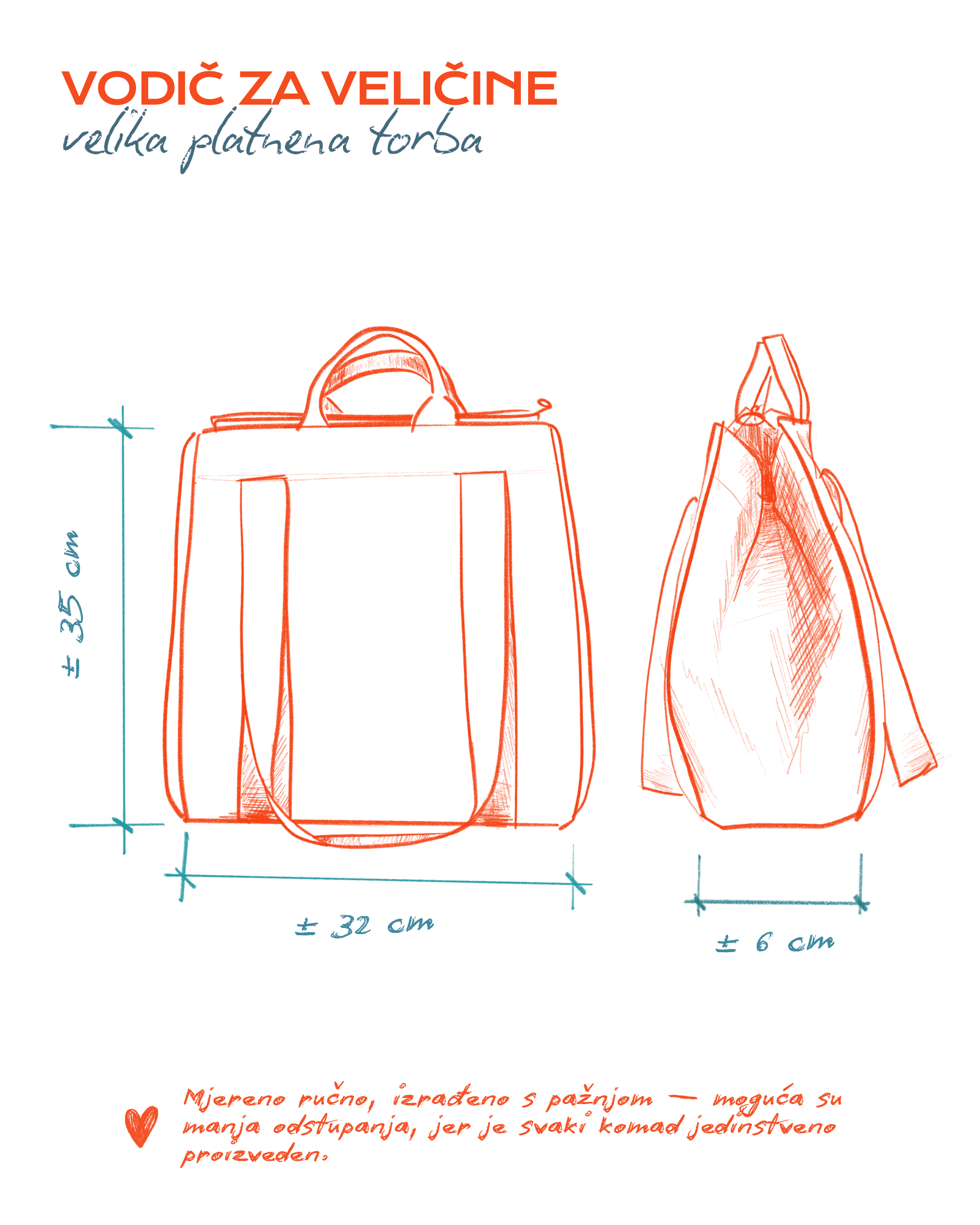 BORSA ZA GUŠT / (A)MORE • Set Torba + Neseser